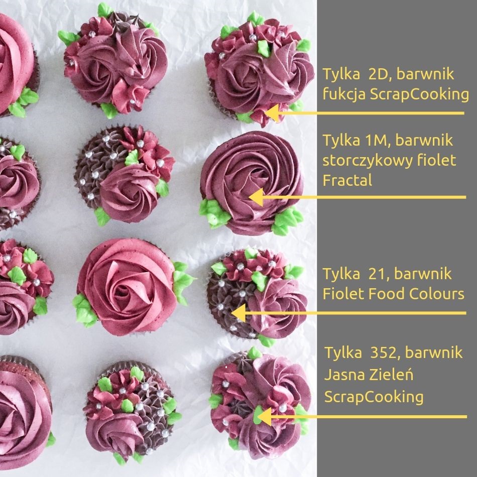 dekorowanie babeczek - kt&oacute;re tylko i barwniki od poszczeg&oacute;�nych ozd&oacute;b