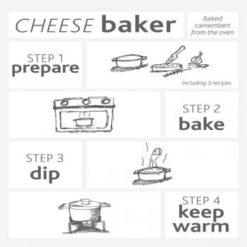 Zestaw do sera Cheese Baker - Boska
