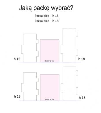 Packa do dekoracji bok�w tort�w du�a, rowki (18 cm) - Mill Art