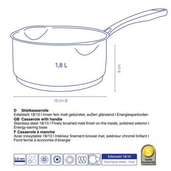 Rondel bez pokrywki (pojemno: 1,8 l ) - Flavoria - Kela